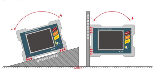 Latest company news about La connectivité Bluetooth intelligente rencontre l'affichage numérique de haute précision: présentation du DMI810-46-BT