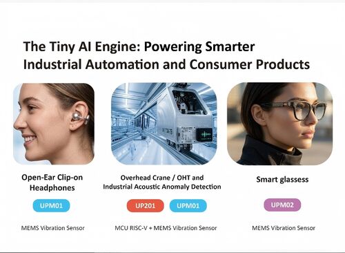 Latest company news about La plus petite plateforme de capteur de vibration MEMS à IA au monde devrait faire ses débuts en 2026