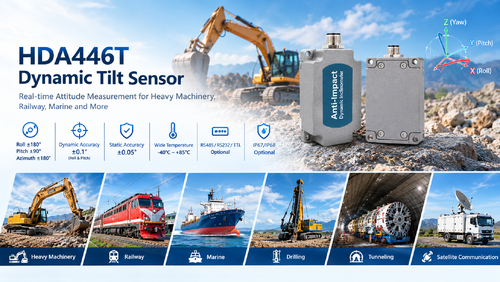 Latest company news about Capteur d'inclinaison dynamique HDA446T pour la surveillance de l'attitude des machines lourdes, ferroviaires et marines