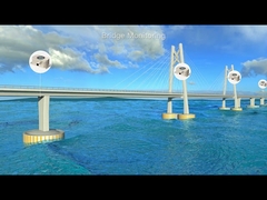 ACA capteur d'angle d'inclinomètre précis moniteur d'angle précis