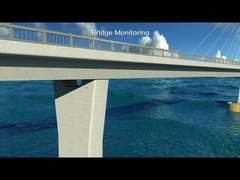 PCA826 inclinomètre multifonction mesure l'angle, l'accélération